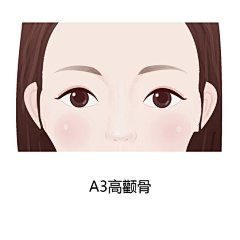 回忆、真好采集到手绘