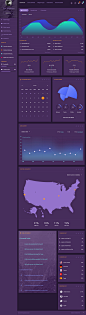 Monster Admin HTML5 Dashboard Template