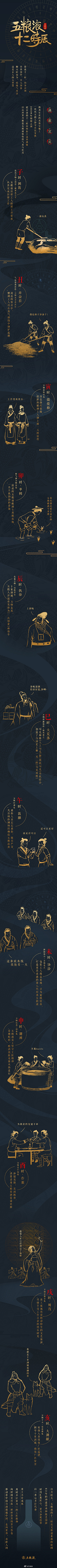 1KU9stiy采集到11