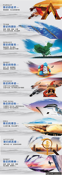 GUODONGG采集到地产