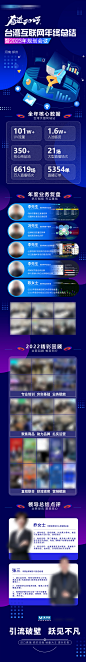 家居互联网年终总结会议长图