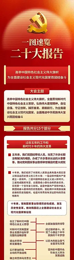 【素材能量站】海报 长图 推文 喜迎二十大 党建 宣传 党建风 红金|967082 