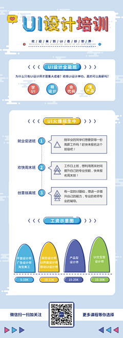 电电仔采集到喜欢的线性风格