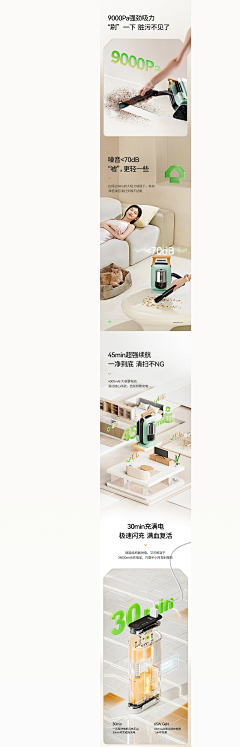 ID号觉得采集到详情页