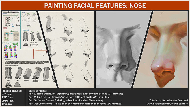 Painting facial feat...