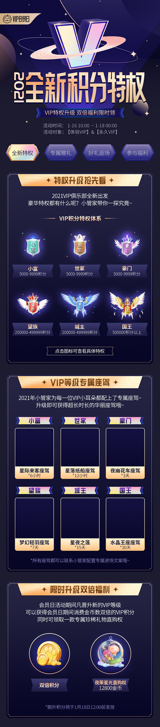 VIP积分特权 全新特权