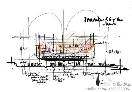 意大利建筑大师伦佐•皮亚诺(Renzo ...