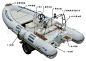 冲冠热销4.8米8人60马力橡皮游艇玻璃钢游艇充气船出口智利欧洲-淘宝网