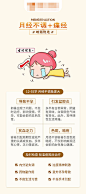 月经不调痛经隐患-源文件