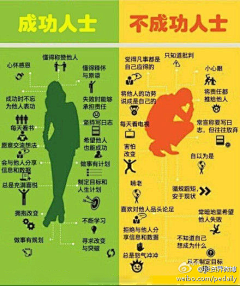 听下脚步等你采集到其他