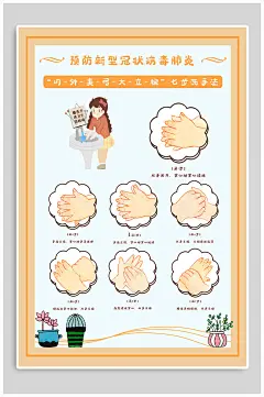 正确洗手七步法宣传海报