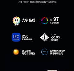 不是阿Kay采集到卖点-全光谱