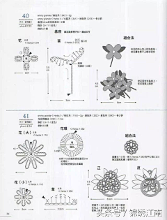 大眼仔采集到DIY全过程