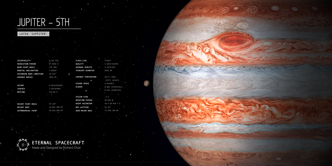 Spacecraft FUI desig...