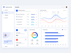 WenliCheng采集到Dashboard