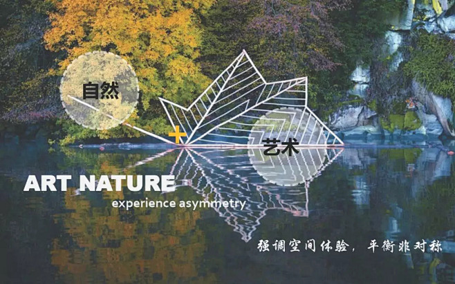 FM设计