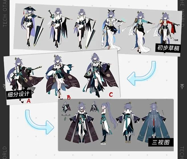 崩坏3设定/旧案整理（1）—符华（附翻译...