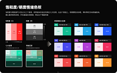 雅雅_采集到keynote版式/包装