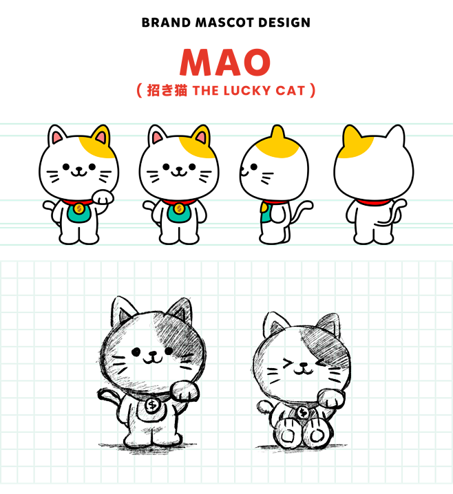 其中包含以下圖片：MAOtiply Fi...