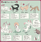 日本神话中的7种狐狸