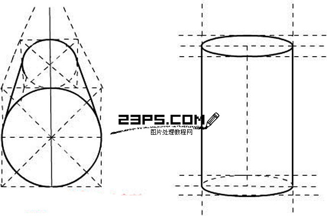 圆柱体的透视变化】 圆柱体可以理解成是由...