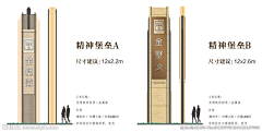 Fashing采集到导视牌