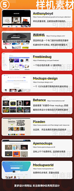 有路过采集到素材网站