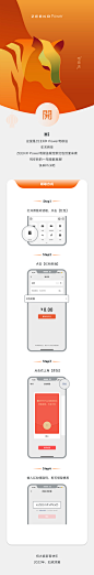 极氪《虎年红包海报长图》
