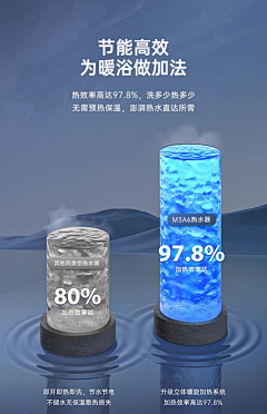 si1ro采集到四季沐歌灰