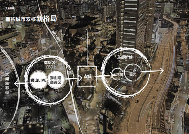 AECOM/EDAW易道城市规划设计方案...