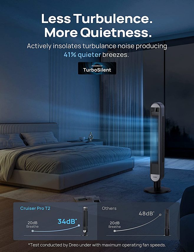 Dreo 42 Inch Smart Tower Fan, 90° Oscillating Fan, WiFi