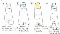 第26回「日本文具创意大赛」获奖作品分享