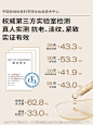 PMPM白松露油液精华紧致抗皱精华舒缓修护提亮肤色面部精华油-tmall.com天猫
