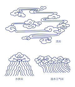 万万!!!采集到图案花纹
