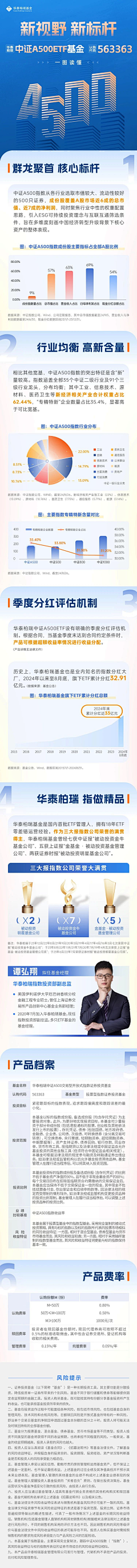 vivi柒采集到长图文