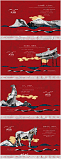 重庆房地产广告 - n_ieckt采集到想要 - 花瓣