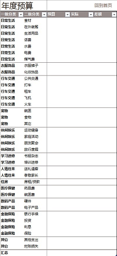 白猫Stone采集到手帐