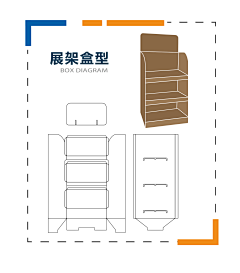Aliceerer采集到包装刀模