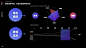 This may contain: an info sheet with different types of graphs and numbers in chinese characters on the screen