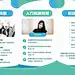 人力资源春招校招宣传H5