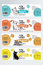 宠物猫狗罐头的外包装贴纸金枪多味设计-众图网