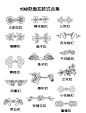 盘扣款式合集 - 小红书