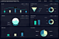 大数据可视化-UI作品-设计