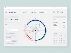 wbfsyb采集到UI/UX