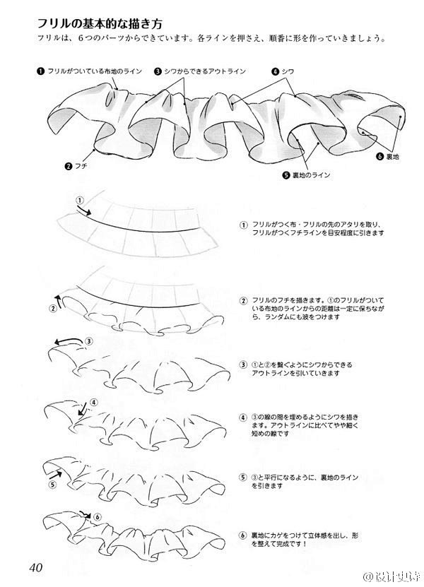 【萝莉裙子绘画】@CG插画控