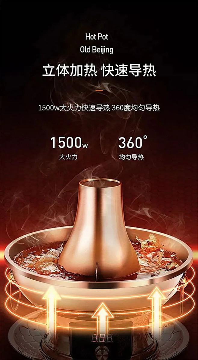 详情页卖点可视化