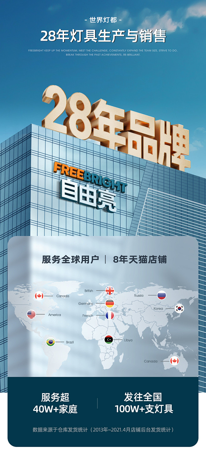 自由亮