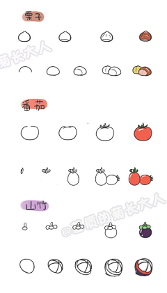 糕小糕绘记采集到绘画_手绘