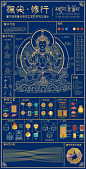 唐卡信息可视化设计✨米兰设计周获奖作品