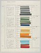 Josef Albers, Color sheets and layout of the Never Before series, 1976. Metropolitan Museum.: 